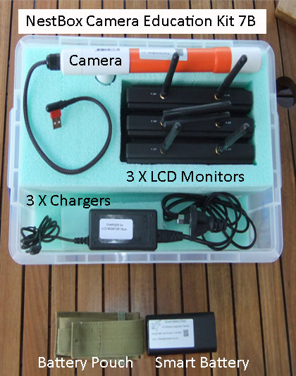 Education Nest Box Camera Kit 7B